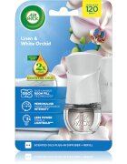 Air Wick Linen & White Orchid elektrický osvěžovač vzduchu s náplní 19 ml