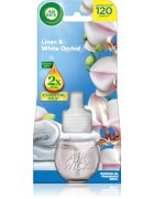 Air Wick Linen & White Orchid náplň do elektrického difuzéru 19 ml