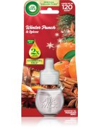 Air Wick Winter Punch Zimní punč elektrický osvěžovač vzduchu – náhradní náplň 19 ml