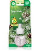 Air Wick Winter Walks&Amber Zimní les náplň do elektrického difuzéru 19 ml