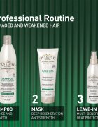 Alfaparf Milano Il Salone Milano Keratin kit dárková sada pro poškozené vlasy