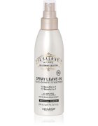 Alfaparf Milano Il Salone Milano Multi-benefit multifunkční sprej pro všechny typy vlasů 200 ml