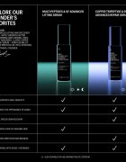 Allies of Skin Copper Tripeptide & Ectoid Repair Serum intenzivní omlazující sérum s peptidy 30 ml