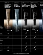 Allies of Skin Peptides & Antioxidants Advanced intenzivně zpevňující denní a noční krém pro hydrataci a vypnutí pokožky 75 ml