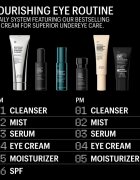 Allies of Skin Peptides & Omegas zpevňující oční krém 15 ml
