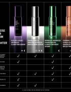 Allies of Skin Vitamin C 20% & Citrus Cells Advanced Firm & Glow Serum rozjasňující pleťové sérum s vitaminem C 30 ml
