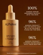 Alpha-H Dawn to Dusk lehké sérum SPF 50+ 50 ml