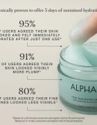 Alpha-H High Tide Water Cream hydratační krém 50 ml