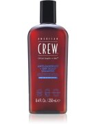 American Crew Anti-Dandruff Shampoo šampon proti lupům 250 ml