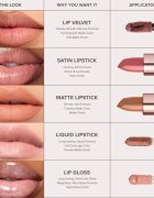Anastasia Beverly Hills Matte Lipstick matná rtěnka odstín Berry Mocha 3 g