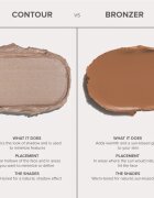 Anastasia Beverly Hills Smooth Blur Contour Stick konturovací tyčinka odstín Halftone 8 g