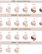 Annabelle Minerals Mineral Concealer korektor s vysokým krytím odstín Golden Fairest 4 g