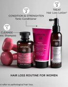 Apivita Tonic Women's Tonic Shampoo šampon proti vypadávání vlasů 250 ml