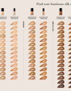 Armani Luminous Silk Foundation Travel Size 2026 rozjasňující make-up odstín 3.5 18 ml