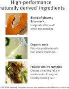 Aveda Invati Ultra Advanced™ Exfoliating Shampoo Light jemný čisticí šampon s peelingovým efektem 50 ml