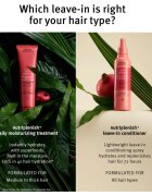 Aveda Nutriplenish™ Leave-In Conditioner uhlazující a vyživující termoochranné mléko ve spreji 200 ml