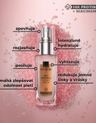 Avon Anew Renewal Protinol Power omlazující pleťové sérum 30 ml