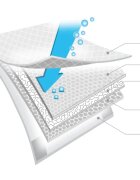 BabyOno Get Ready Hygienic Underpads jednorázové přebalovací podložky 60x90 cm 12 ks