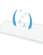 BabyOno Get Ready Hygienic Underpads jednorázové přebalovací podložky 60x90 cm 12 ks