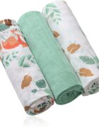 BabyOno Super Soft Mint látkové pleny 70x70 cm Mint 3 ks