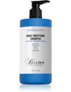 Baxter of California Daily Fortifying posilující šampon 473 ml