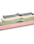 BeastPink Resistance Set set posilovacích gum