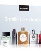 Beauty Discovery Box Notino Smells Like Drama sada unisex