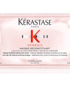 Beauty Discovery Box Notino × Kérastase –⁠⁠⁠⁠⁠⁠ Genesis: The Anti-Fall Essential sada pro ženy