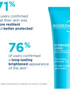 Bioderma Hydrabio Light lehký hydratační krém pro normální až smíšenou pleť 40 ml