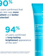 Bioderma Hydrabio Rich bohatý výživný krém pro suchou až velmi suchou pleť 40 ml
