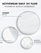 Biotherm Aquascreen Activewear Daily UV Fluid SPF 50+ pleťový fluid SPF 50+ 40 ml