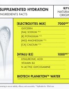 Biotherm Aquasource+ Electrolyte Dewy Gel pleťový gel 30 ml