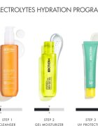 Biotherm Aquasource+ Electrolyte Dewy Gel pleťový gel 30 ml