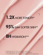 Biotherm Collagen Fit Body Ritual Set sada