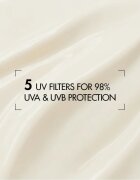 Biotherm Waterlover Sun Milk SPF 50 voděodolné mléko na opalování SPF 50 unisex 200 ml