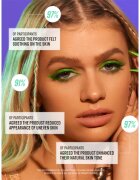 Bondi Sands Technocolor Emerald samoopalovací sérum na obličej 50 ml