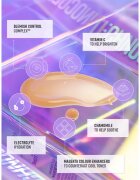 Bondi Sands Technocolor Magenta samoopalovací sérum na obličej 50 ml