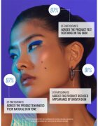 Bondi Sands Technocolor Sapphire samoopalovací sérum na obličej 50 ml