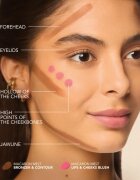 Bourjois Macaron Melt Bronzer & Contour bronzer a konturovací pudr 2 v 1 odstín 03 Caramel Macchiato 5 g
