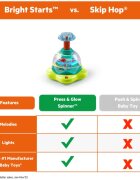 Bright Starts Press & Glow Spinner aktivity hračka s melodií 6 m+ 1 ks