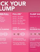 Buxom PLUMP SHOT™ COLLAGEN PEPTIDES ADVANCED PLUMPING LIP SERUM lesk na rty pro větší objem odstín SHIMMERS Flush 4 ml