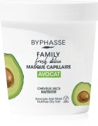 BYPHASSE Avocat maska na vlasy 250 ml