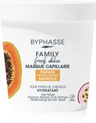 BYPHASSE Fresh Délice maska pro všechny typy vlasů 250 ml