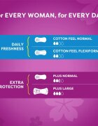 Carefree Plus Large Fresh Scent slipové vložky 48 ks