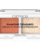 Catrice Diamond Treasures duo oční stíny odstín 050 Peach Gleam 2.8 g