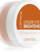 Catrice Under Eye Brightener fixační pudr s hydratačním účinkem odstín 040 Dark Mocha 2.3 g
