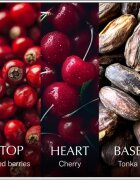 Chanson d'Eau Les Eaux Du Monde Cherry tělový sprej pro ženy 75 ml