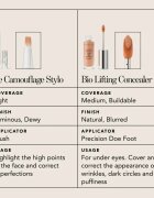 Chantecaille Bio Lifting Concealer korektor pro rozjasnění pleti se středním krytím Ivory 8 ml