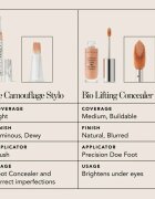 Chantecaille Le Camouflage Stylo korektor pro rozjasnění pleti ve fixu 1 1.8 ml