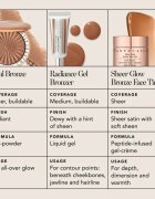Chantecaille Real Bronze bronzer Sirena 7.5 g